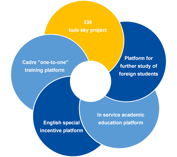 一码中内部资料联系方式