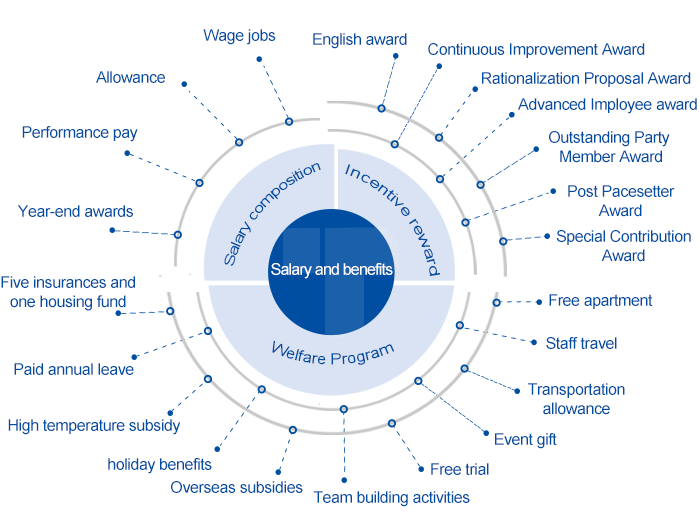 一码中内部资料联系方式