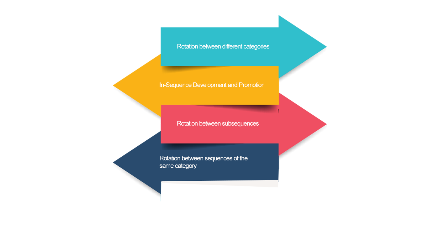 一码中内部资料联系方式