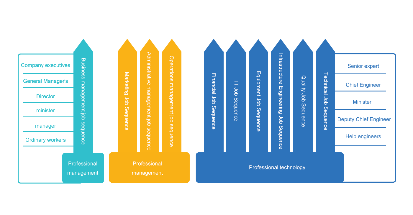 一码中内部资料联系方式