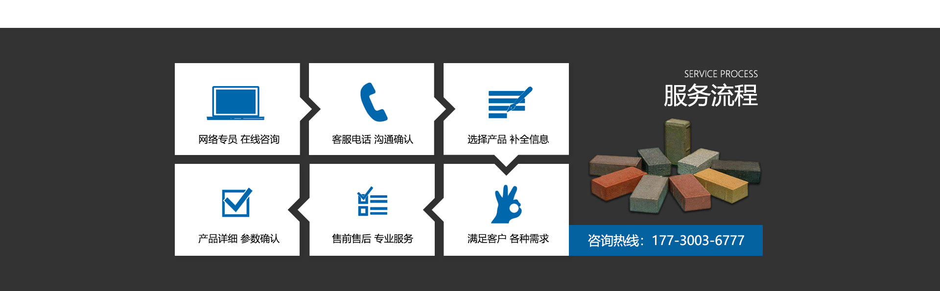铰接式护坡砖是什么样的,有哪些特点 铰接式护坡砖是什么样的,有哪些特点