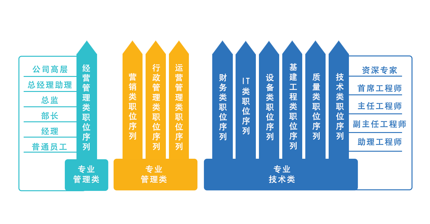 一码中内部资料联系方式