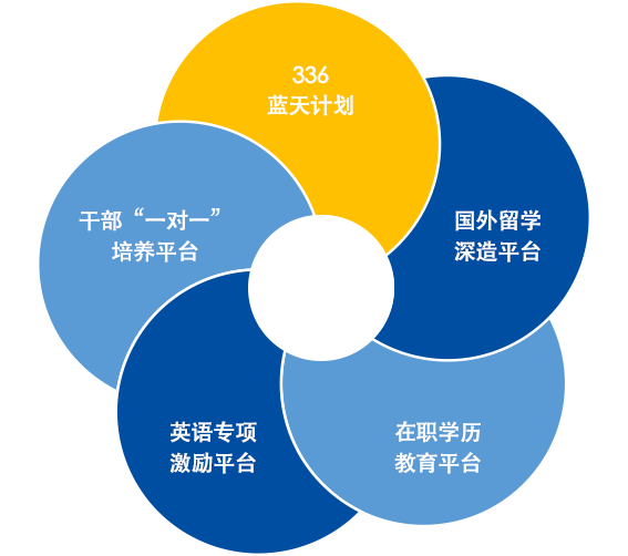 一码中内部资料联系方式